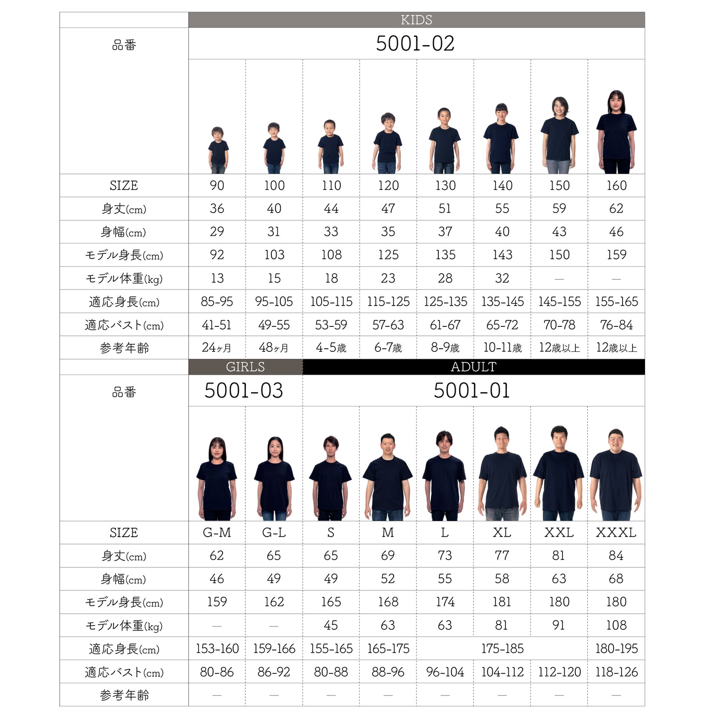 白 Tシャツ / United Athle 5001